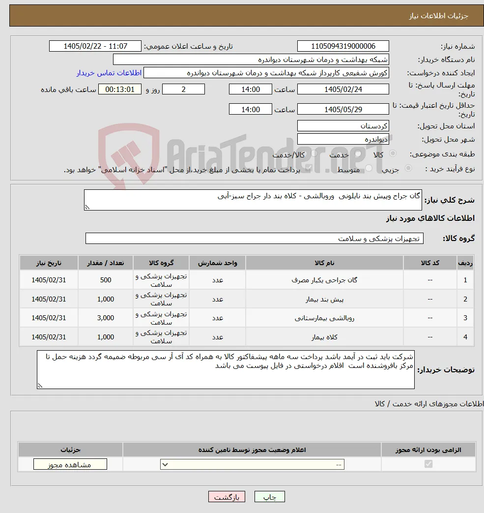 نیاز کالا-گان جراح وپیش بند نایلونی وروبالشی - کلاه بند دار جراح سبز-آبی