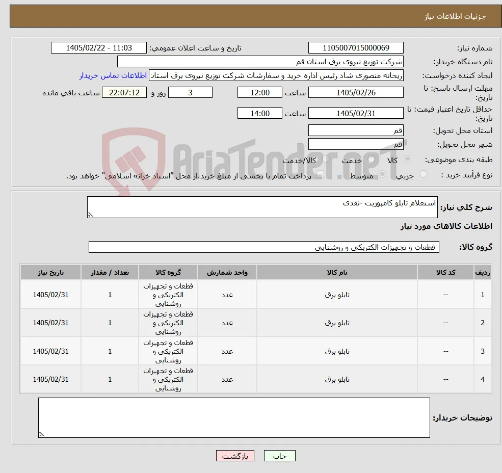 نیاز کالا-استعلام تابلو کامپوزیت -نقدی