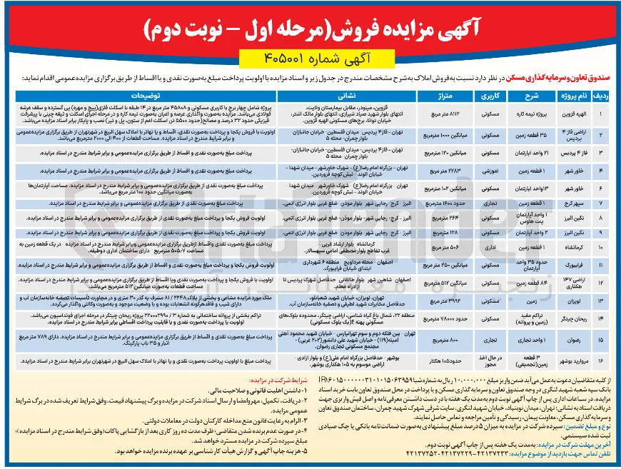 فروش املاک