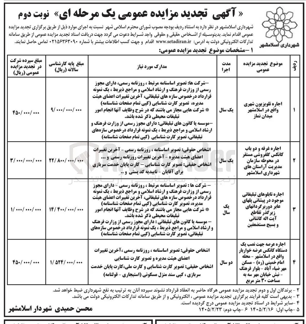 اجاره تلویزیون شهری