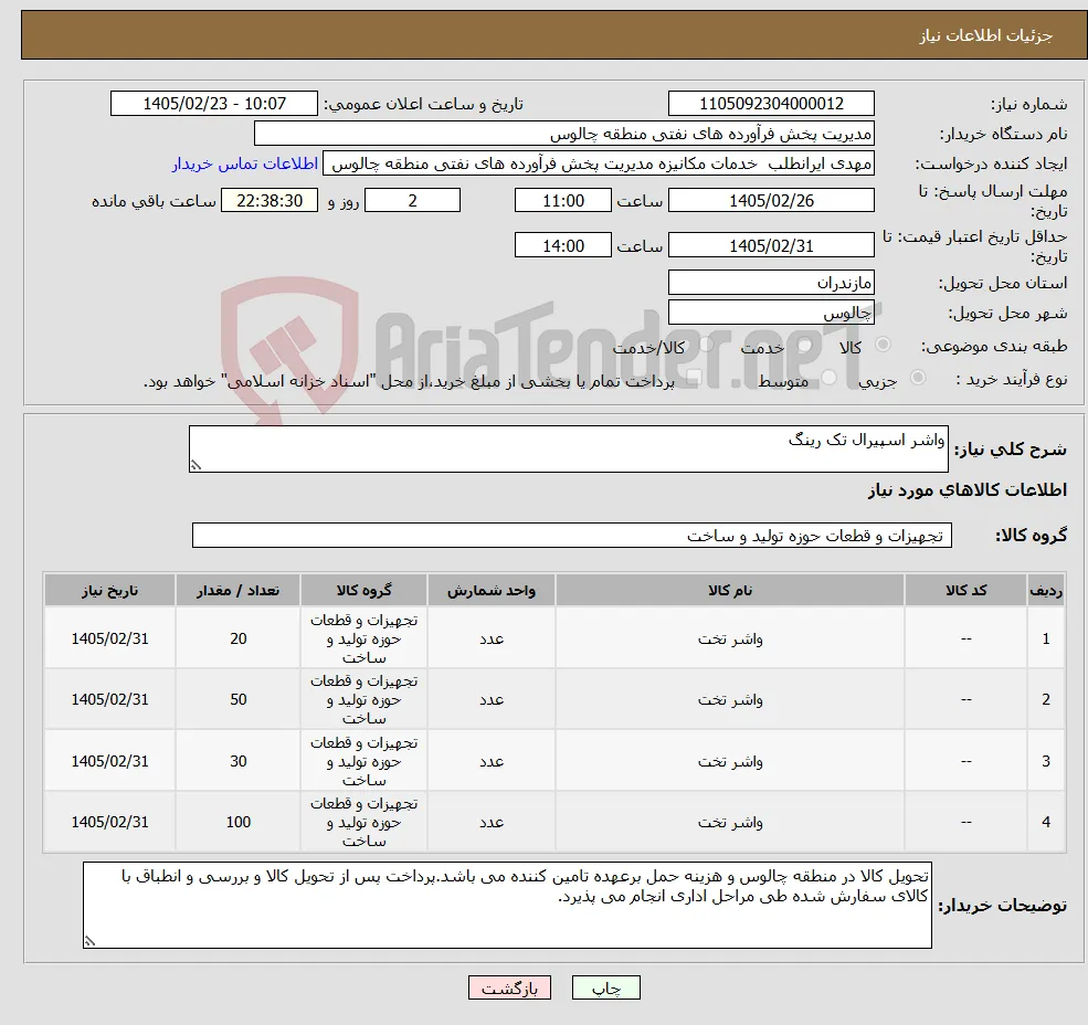 نیاز کالا-واشر اسپیرال تک رینگ 