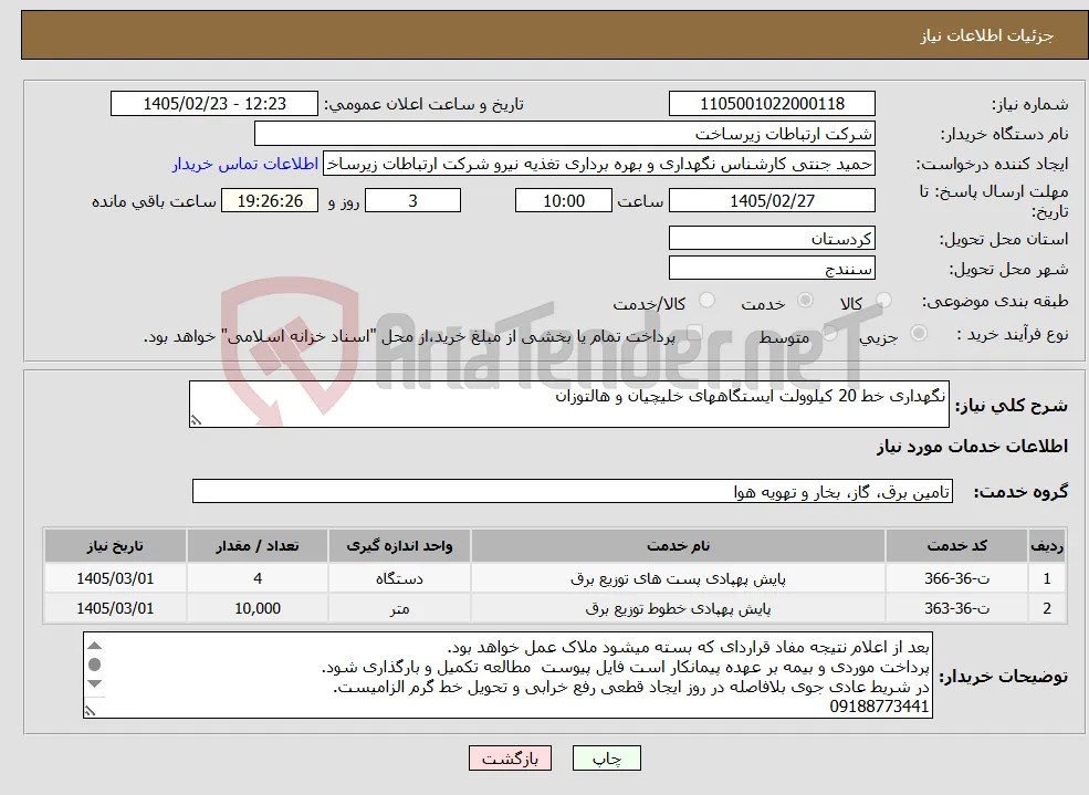 نیاز خدمات-نگهداری خط 20 کیلوولت ایستگاههای خلیچیان و هالتوزان 