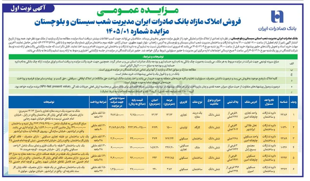 فروش املاک