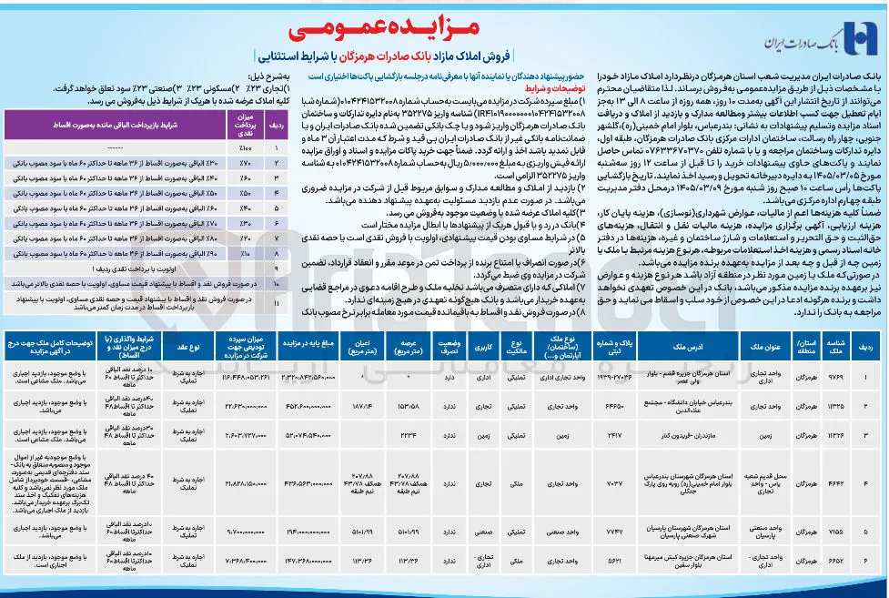 فروش املاک