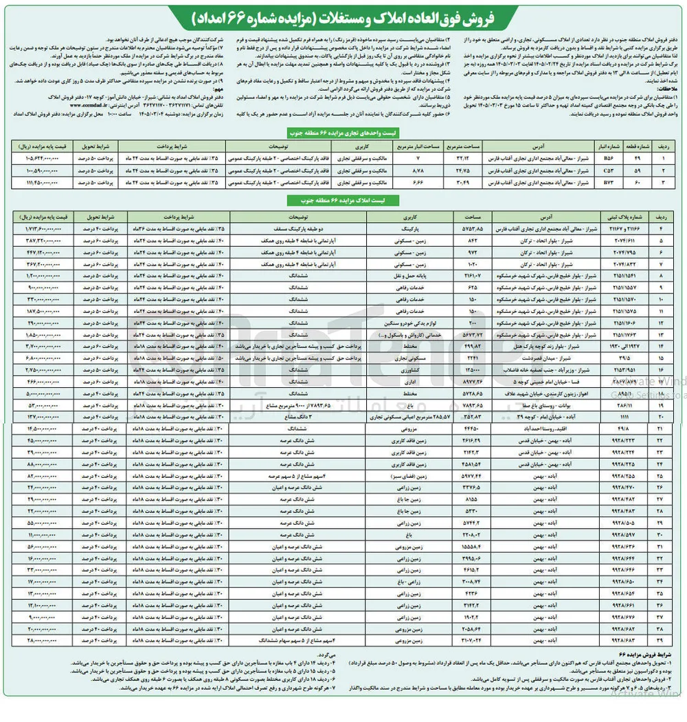 فروش املاک مسکونی، تجاری و اراضی