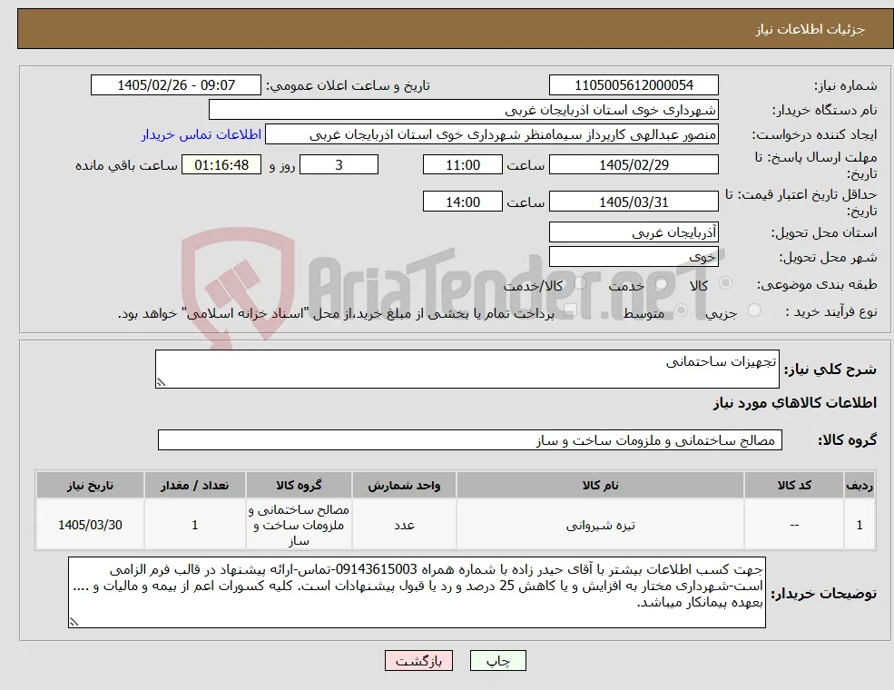 نیاز کالا-تجهیزات ساحتمانی