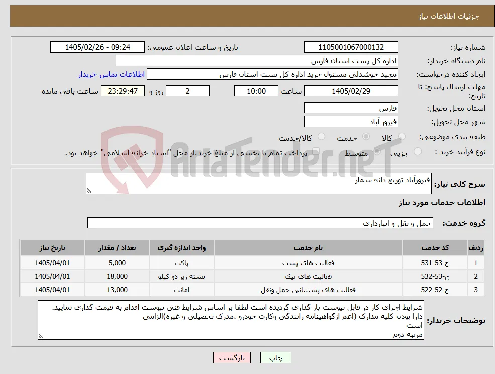 نیاز خدمات-فیروزآباد توزیع دانه شمار