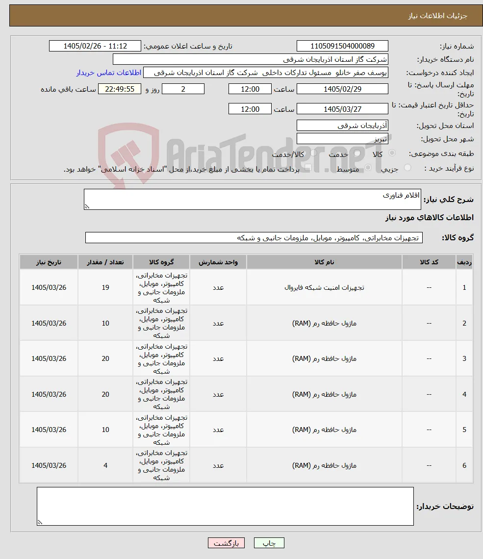 نیاز کالا-اقلام فناوری