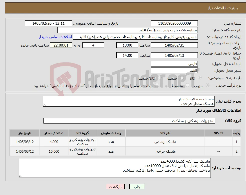 نیاز کالا-ماسک سه لایه کشدار ماسک بنددار جراحی