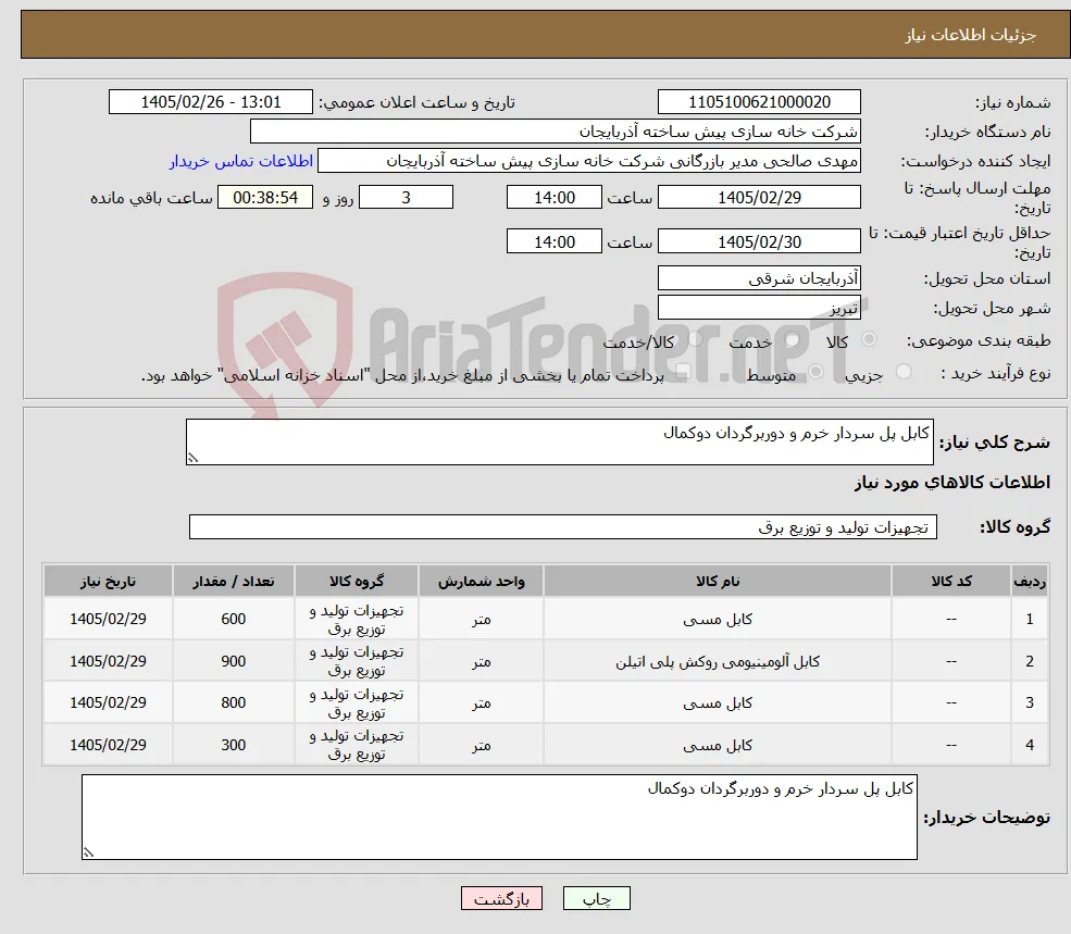 نیاز کالا-کابل پل سردار خرم و دوربرگردان دوکمال