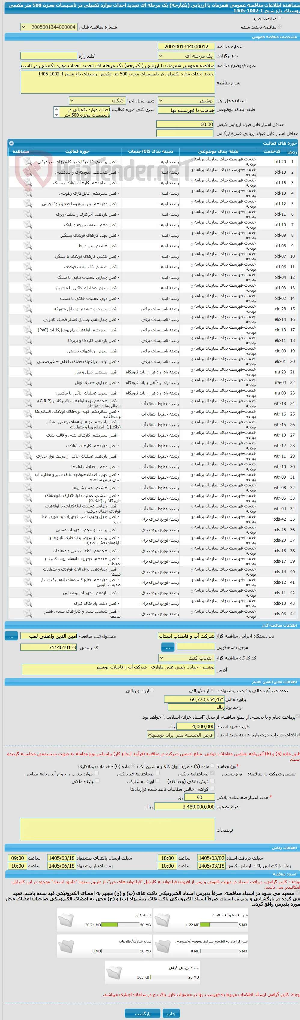مناقصه عمومی همزمان با ارزیابی (یکپارچه) یک مرحله ای تجدید احداث موارد تکمیلی در تاسیسات مخزن 500 متر مکعبی روستای باغ شیخ 1-1002-1405