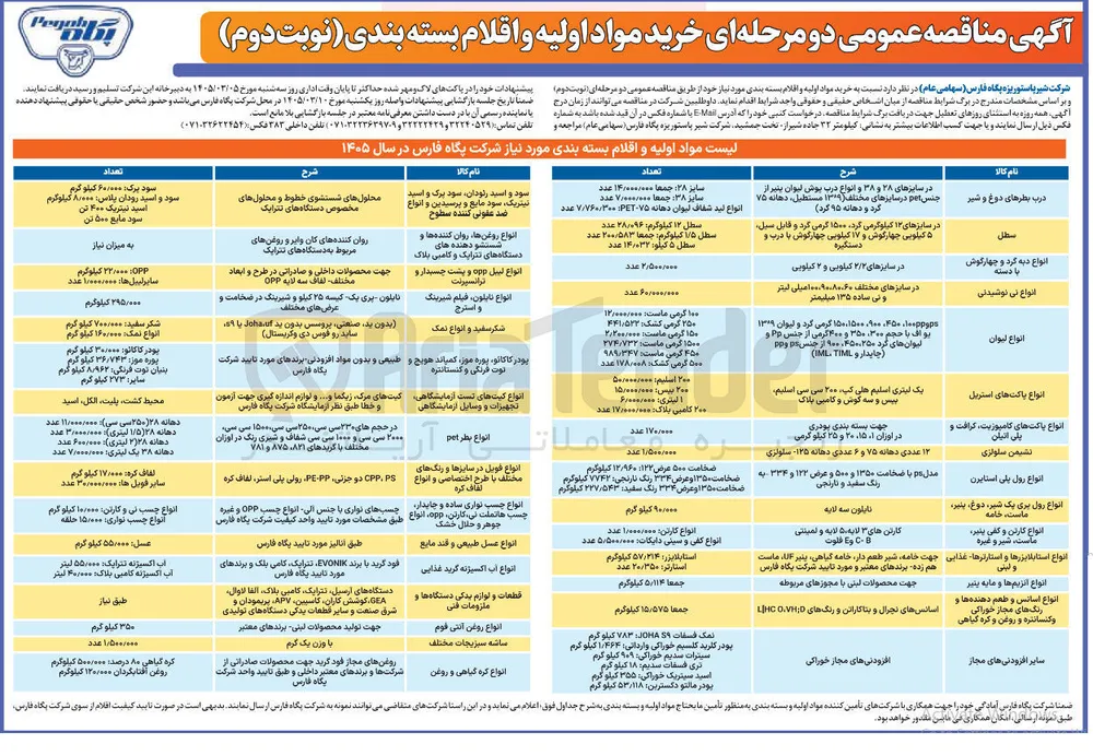 خرید انواع کره گیاهی و روغن