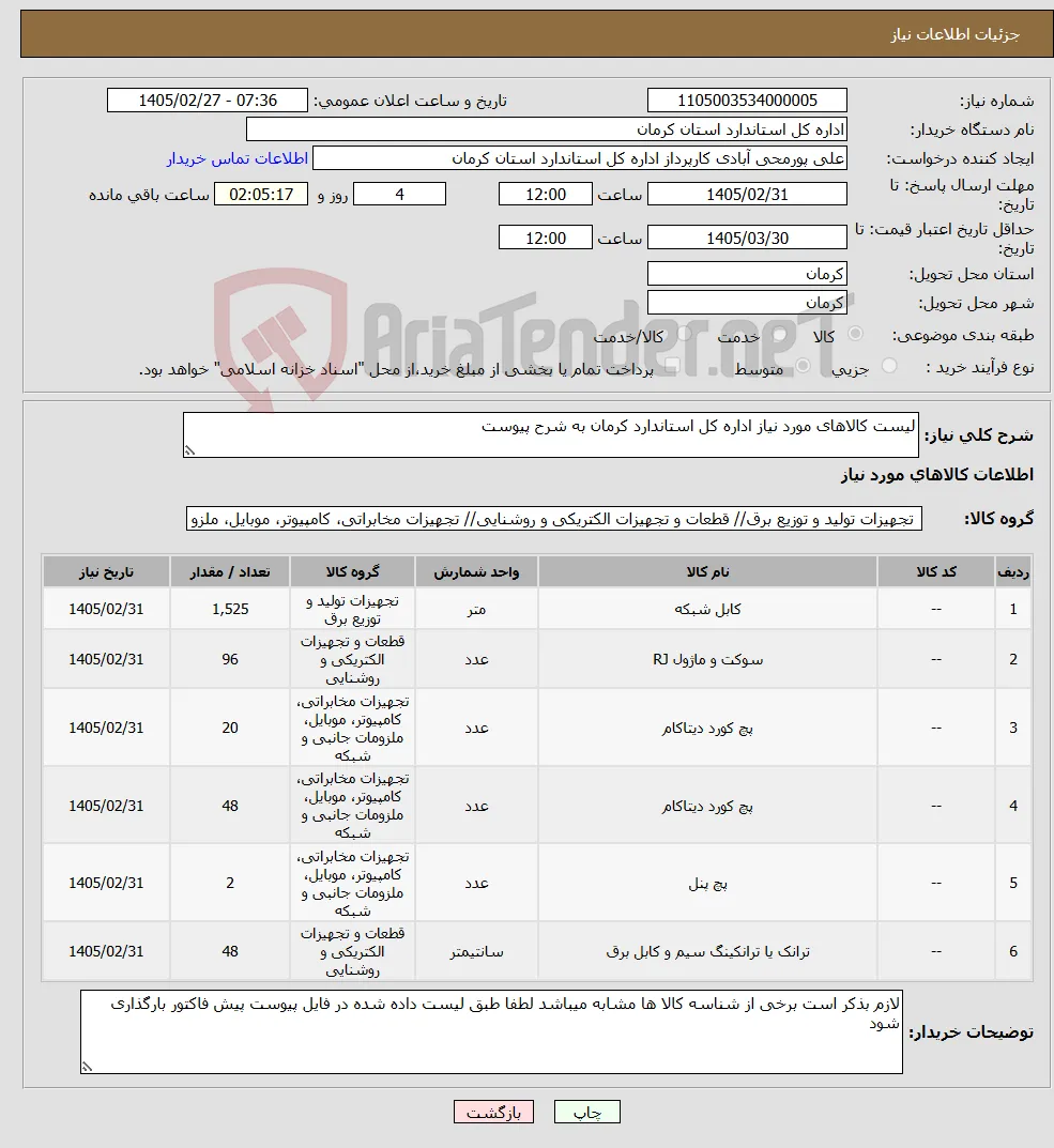 نیاز کالا-لیست کالاهای مورد نیاز اداره کل استاندارد کرمان به شرح پیوست