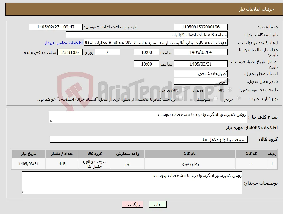 نیاز کالا-روغن کمپرسور اینگرسول رند با مشخصات پیوست