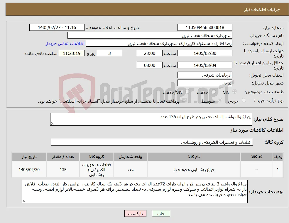 نیاز کالا-چراغ وال واشر ال ای دی پرچم طرح ایران 135 عدد