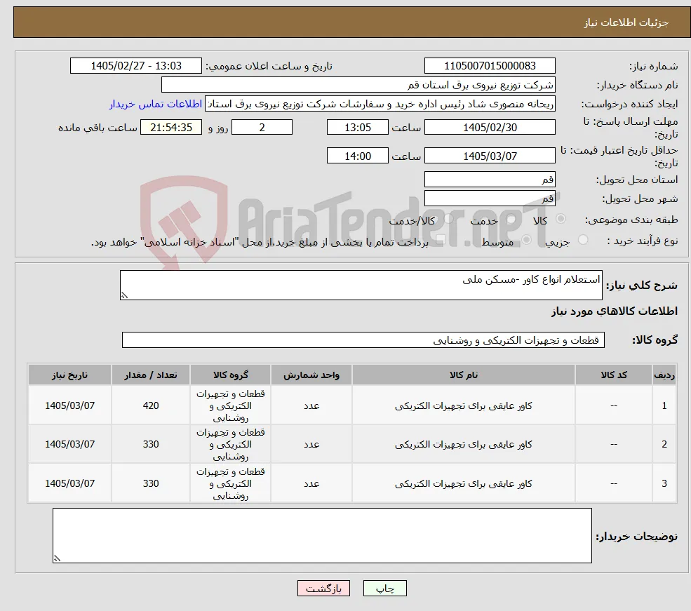 نیاز کالا-استعلام انواع کاور -مسکن ملی