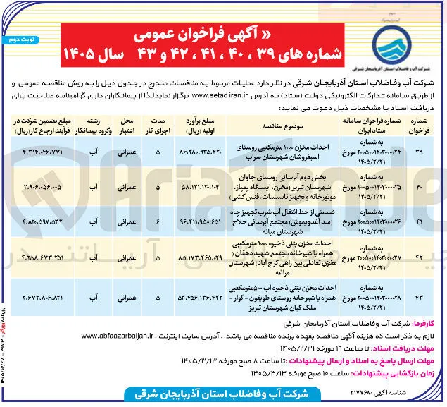 احداث مخزن ۱۰۰۰ متر مکعبی