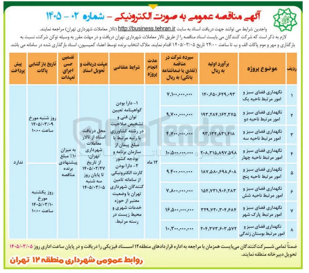 نگهداری فضای سبز و امور مرتبط 