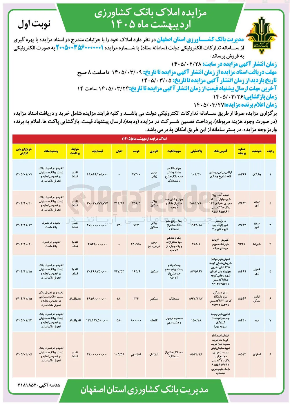 فروش املاک