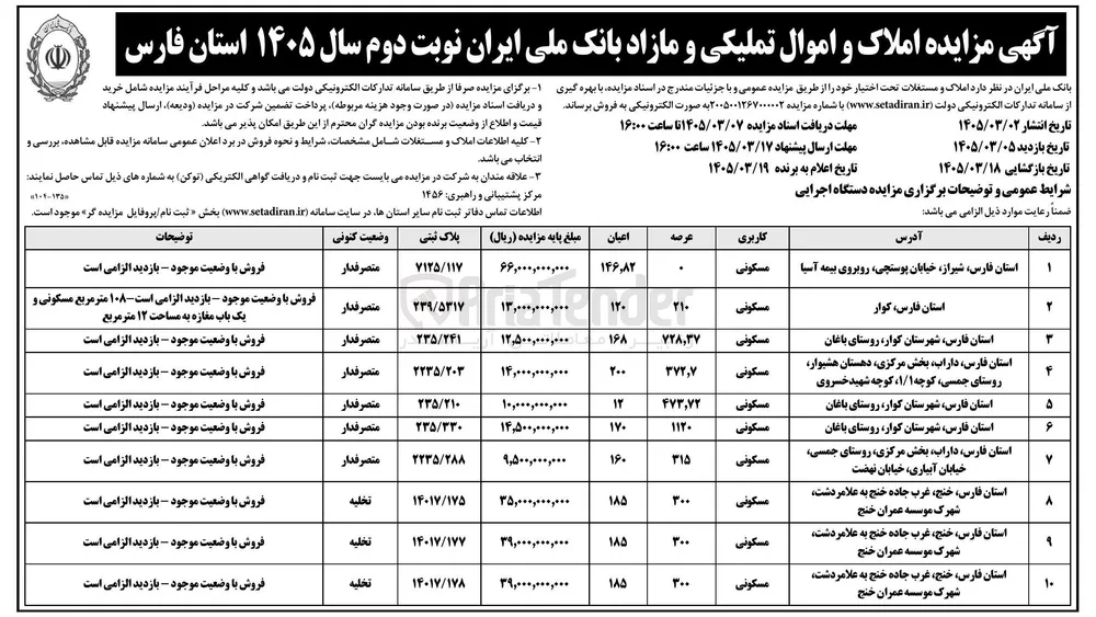 فروش املاک