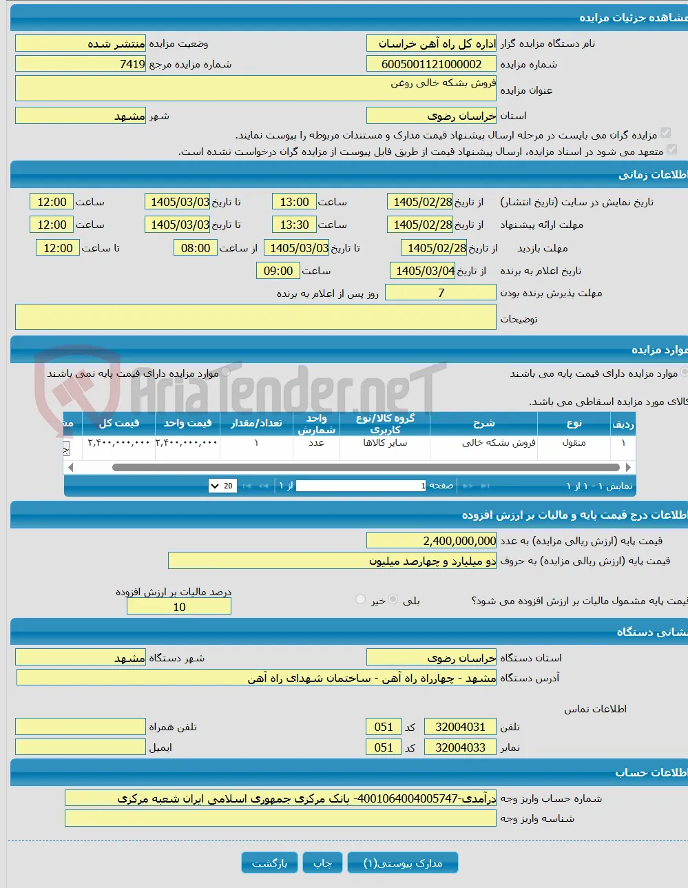 فروش بشکه خالی روغن