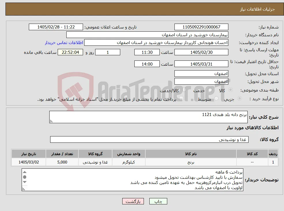 نیاز کالا-برنج دانه بلد هندی 1121