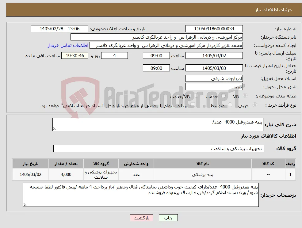 نیاز کالا-پنبه هیدروفیل 4000 عدد/