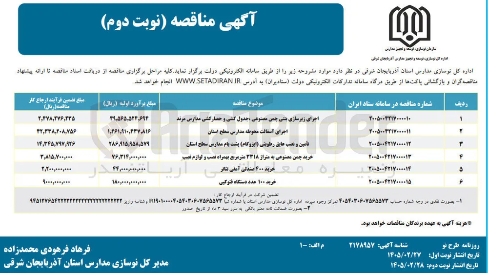 اجرای زیرسازی بتنی چمن مصنوعی جدول کشی و حصار کشی مدارس 
