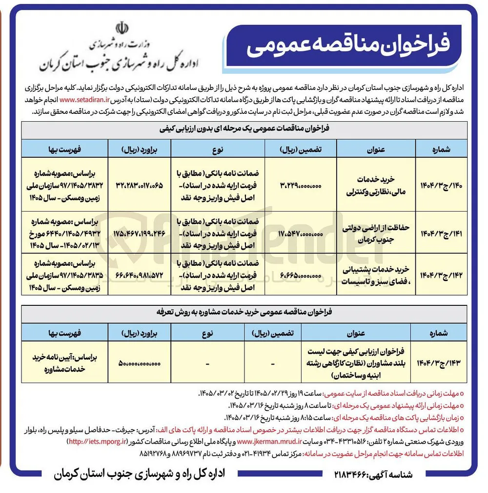 خرید خدمات مالی، نظارتی و کنترلی