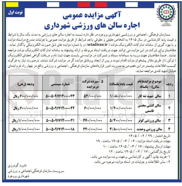اجاره سالن های ورزشی در 4 ردیف