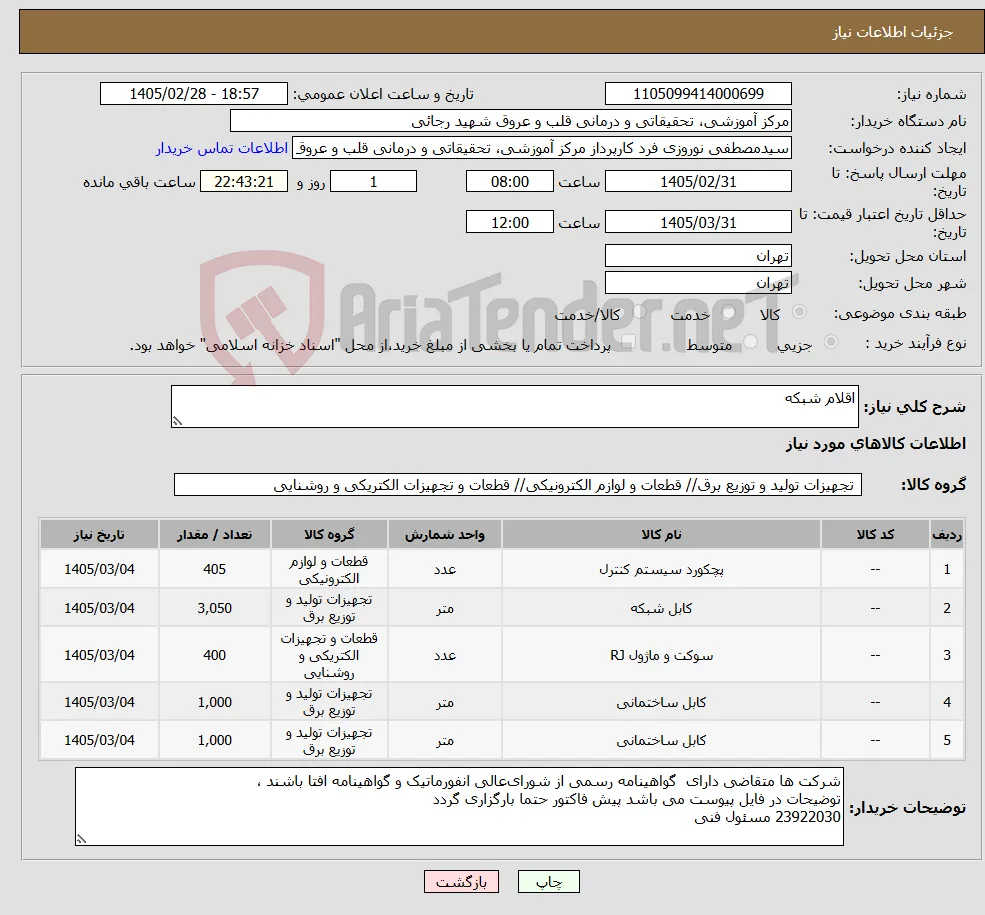 نیاز کالا-اقلام شبکه