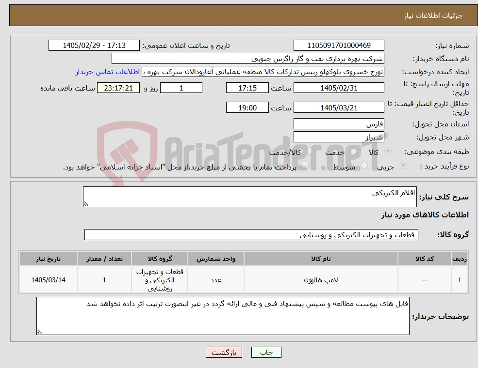 نیاز کالا-اقلام الکتریکی