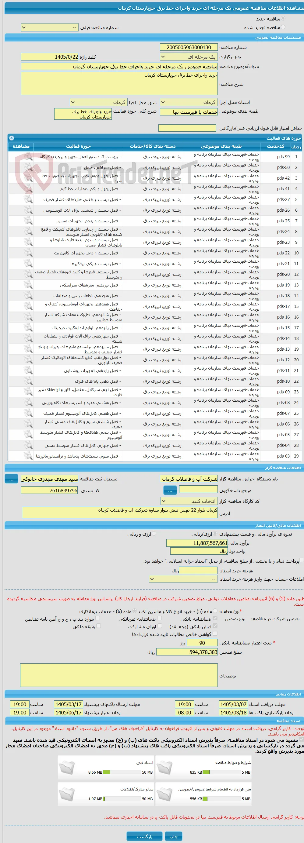 مناقصه عمومی یک مرحله ای خرید واجرای خط برق جوپارستان کرمان