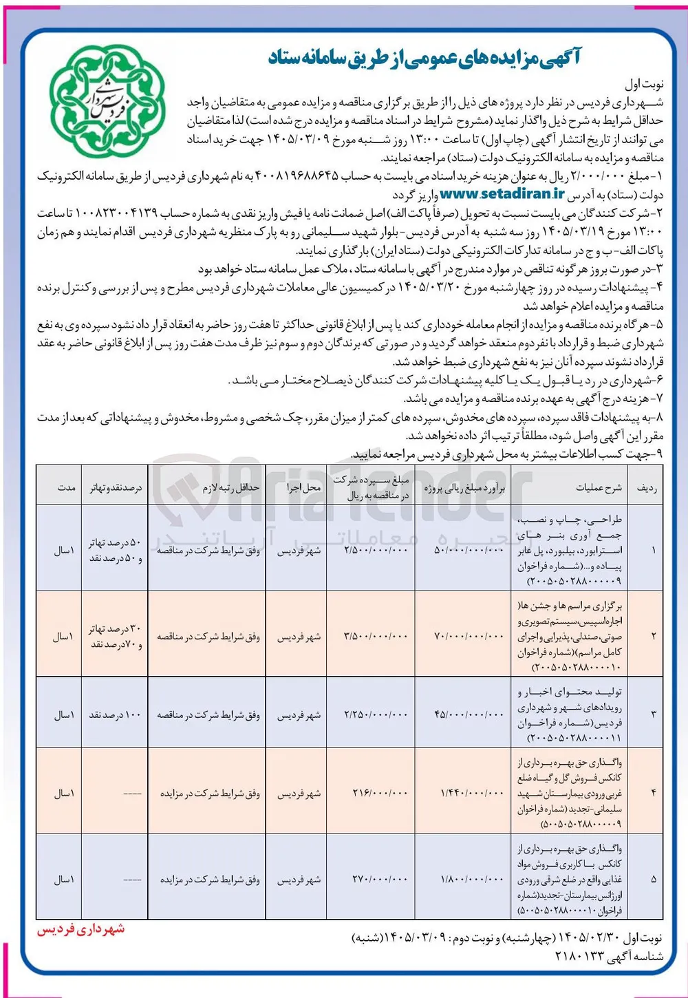 واگذاری حق بهره برداری از کانکس با کاربری فروش مواد غذایی