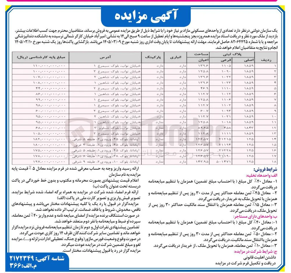 فروش تعدادی از واحدهای مسکونی