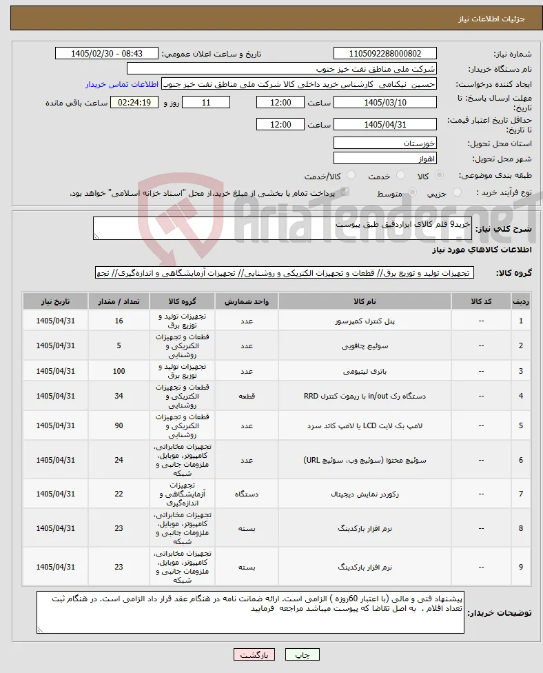 نیاز کالا-خرید9 قلم کالای ابزاردقیق طبق پیوست