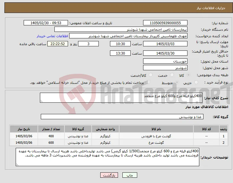 نیاز کالا-400کیلو فیله مرغ و600 کیلو مرغ منجمد 