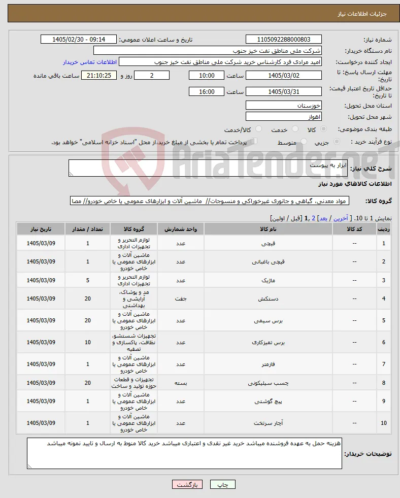 نیاز کالا-ابزار به پیوست