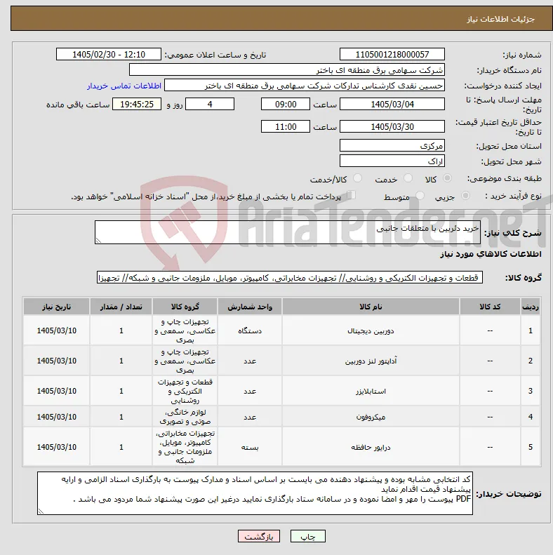 نیاز کالا-خرید دئربین با متعلقات جانبی