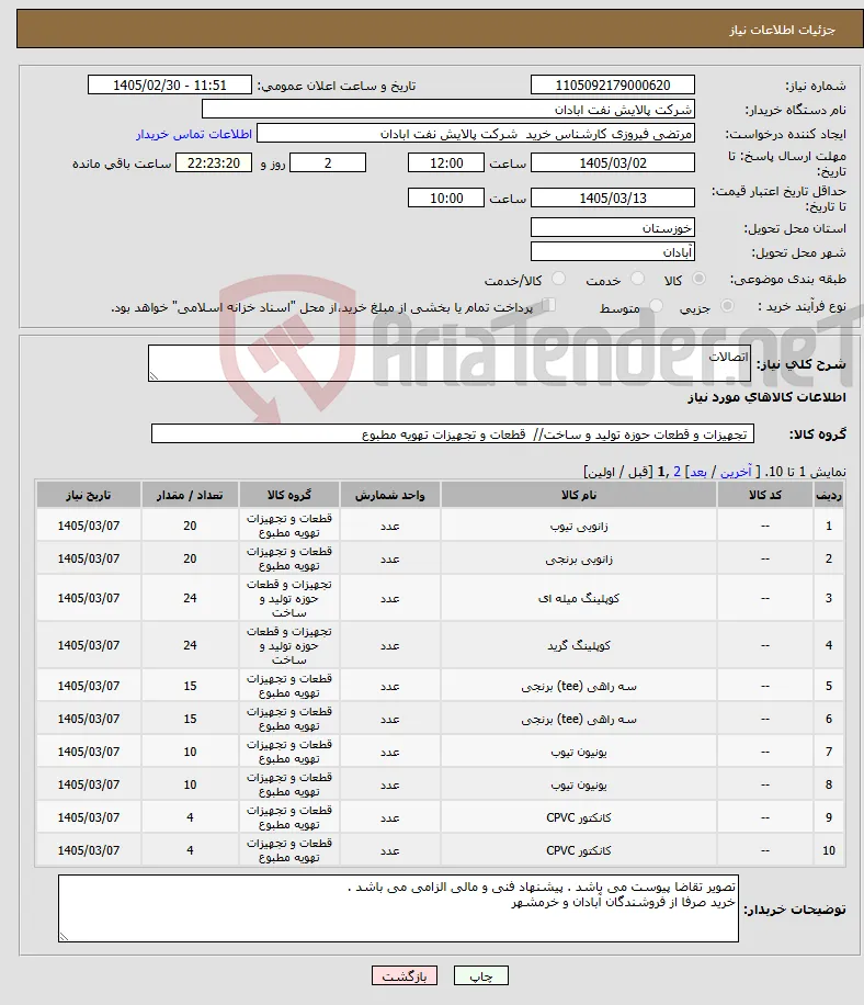 نیاز کالا-اتصالات