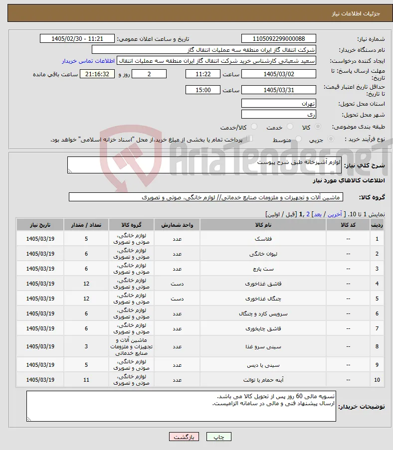 نیاز کالا-لوازم آشپزخانه طبق شرح پیوست