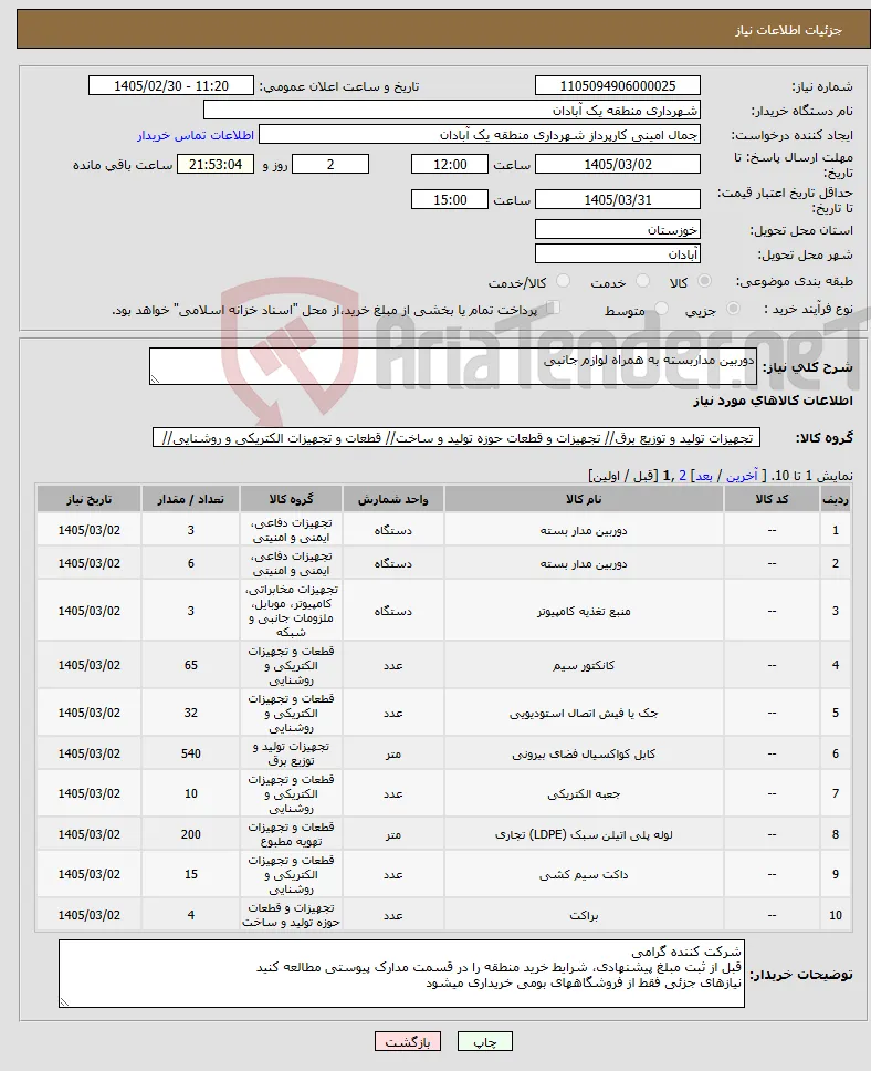 نیاز کالا-دوربین مداربسته به همراه لوازم جانبی