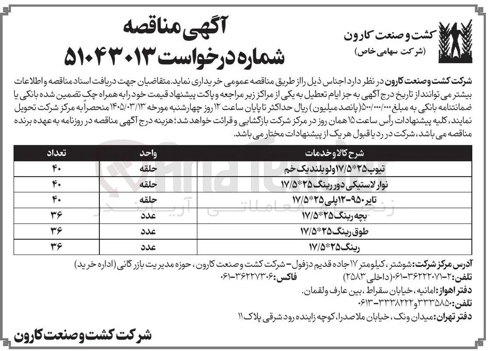 خرید نوار لاستیکی دور رینگ 25*17/5
