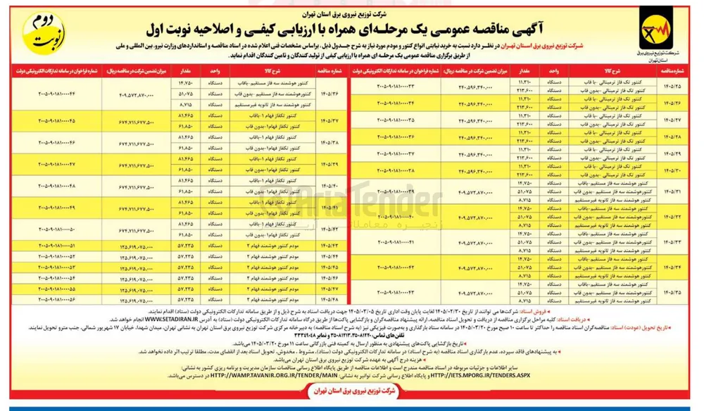 خرید کنتور تک فاز ترمینالی با قاب - کنتور تک فاز ترمینالی بدون قاب