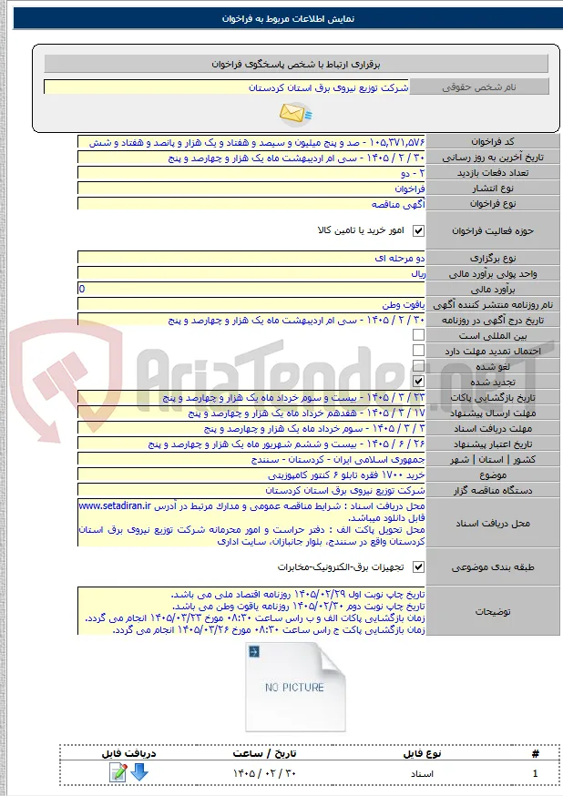 خرید ۱۷۰۰ فقره تابلو ۶ کنتور کامپوزیتی