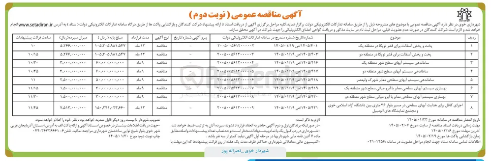 ساماندهی سیستم آبهای سطحی معابر