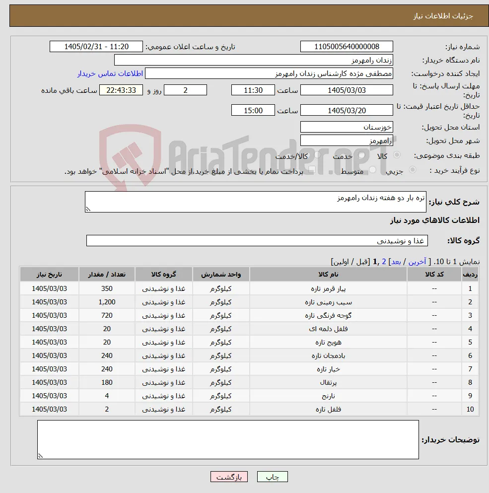 نیاز کالا-تره بار دو هفته زندان رامهرمز