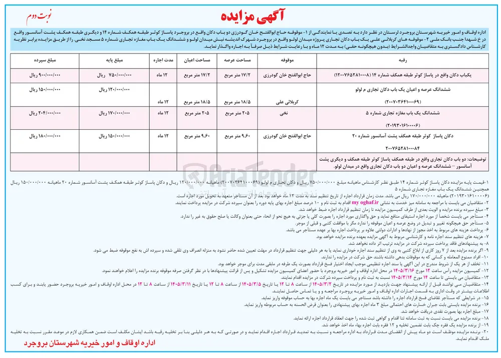اجاره دکان پاساژ کوثر طبقه همکف پشت آسانسور شماره 20