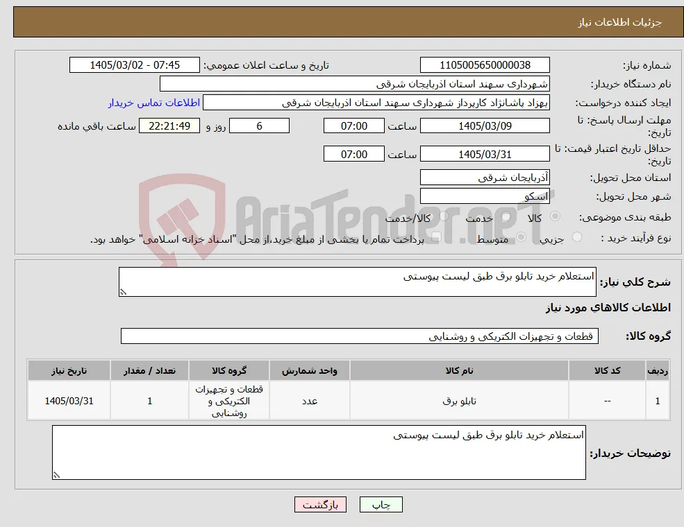 نیاز کالا-استعلام خرید تابلو برق طبق لیست پیوستی