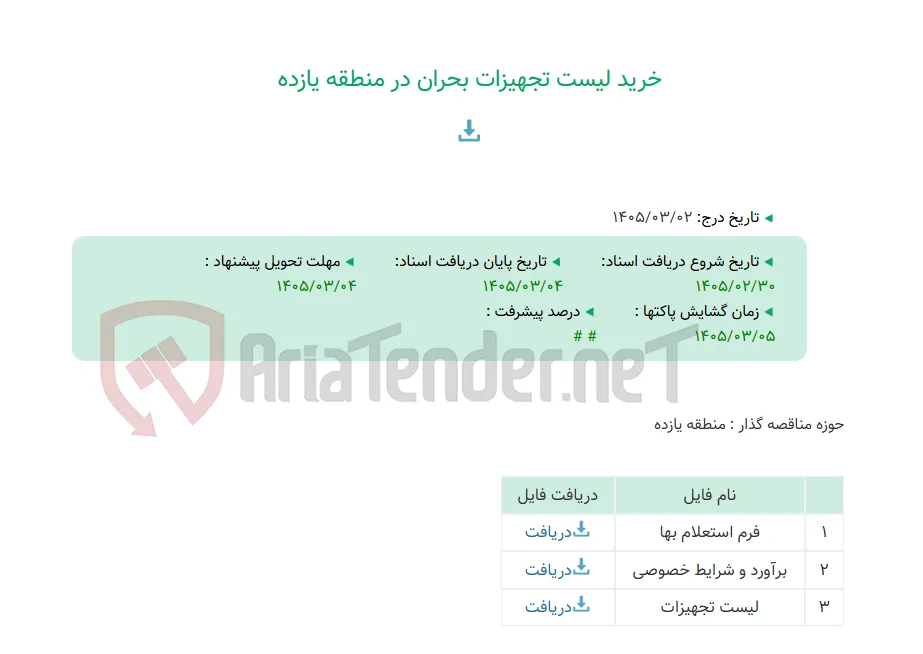 خرید لیست تجهیزات بحران در منطقه یازده